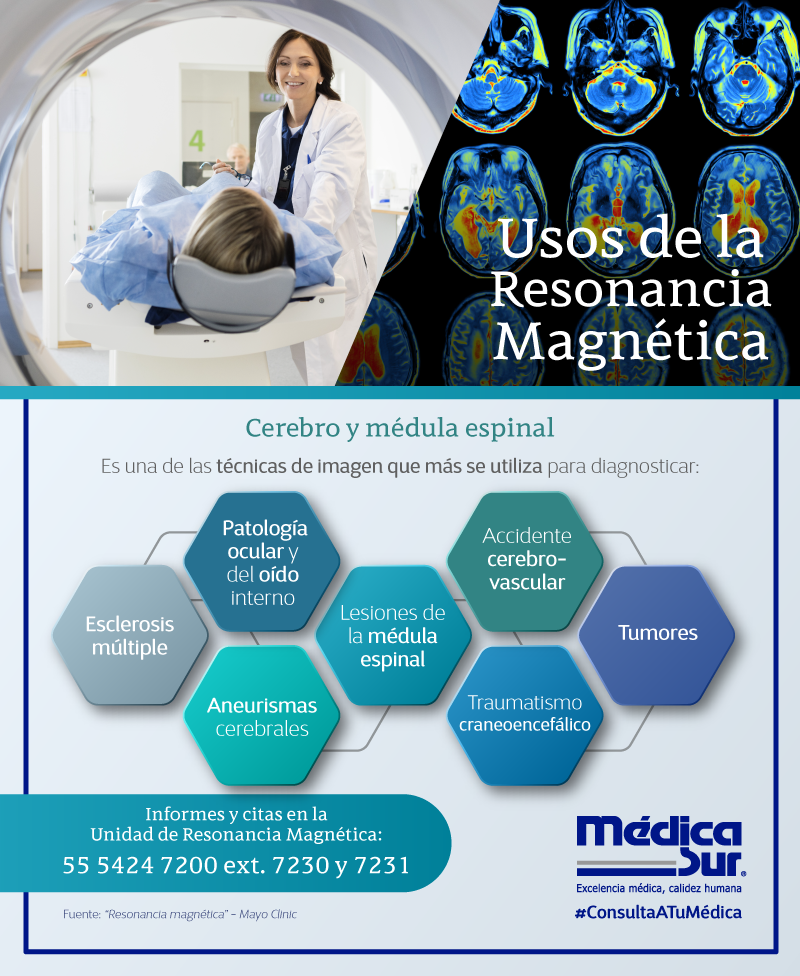 Usos de la Resonancia Magntica